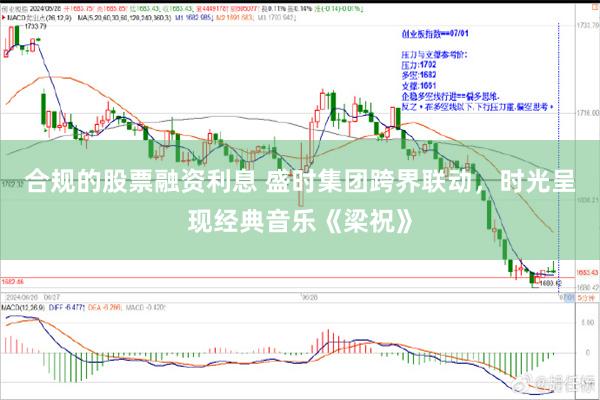 合规的股票融资利息 盛时集团跨界联动，时光呈现经典音乐《梁祝》