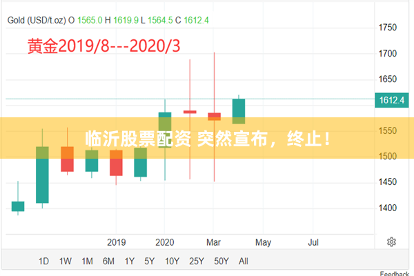临沂股票配资 突然宣布，终止！